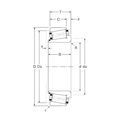 457,2 mm x 596,9 mm x 86 mm Gamet 300457X/300596X Rolamentos de rolos gravados